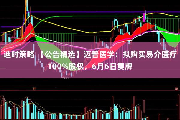 迪时策略 【公告精选】迈普医学：拟购买易介医疗100%股权，6月6日复牌