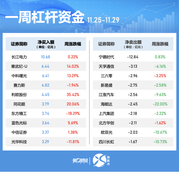 牛达人 江南化工：2025年1-6月新签或开始执行爆破服务工程类合同金额62.38亿元